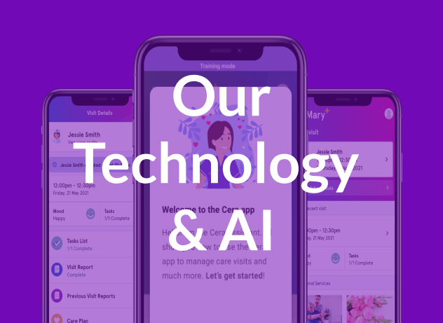 Our Technology & AI